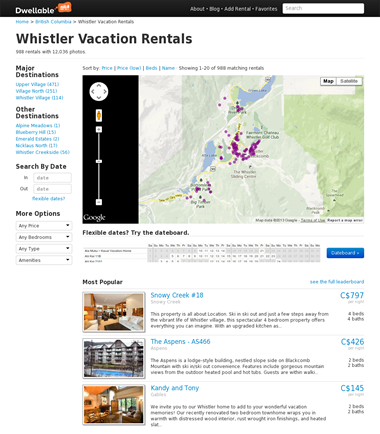 Whistler Vacation Rentals from ResortAc.com